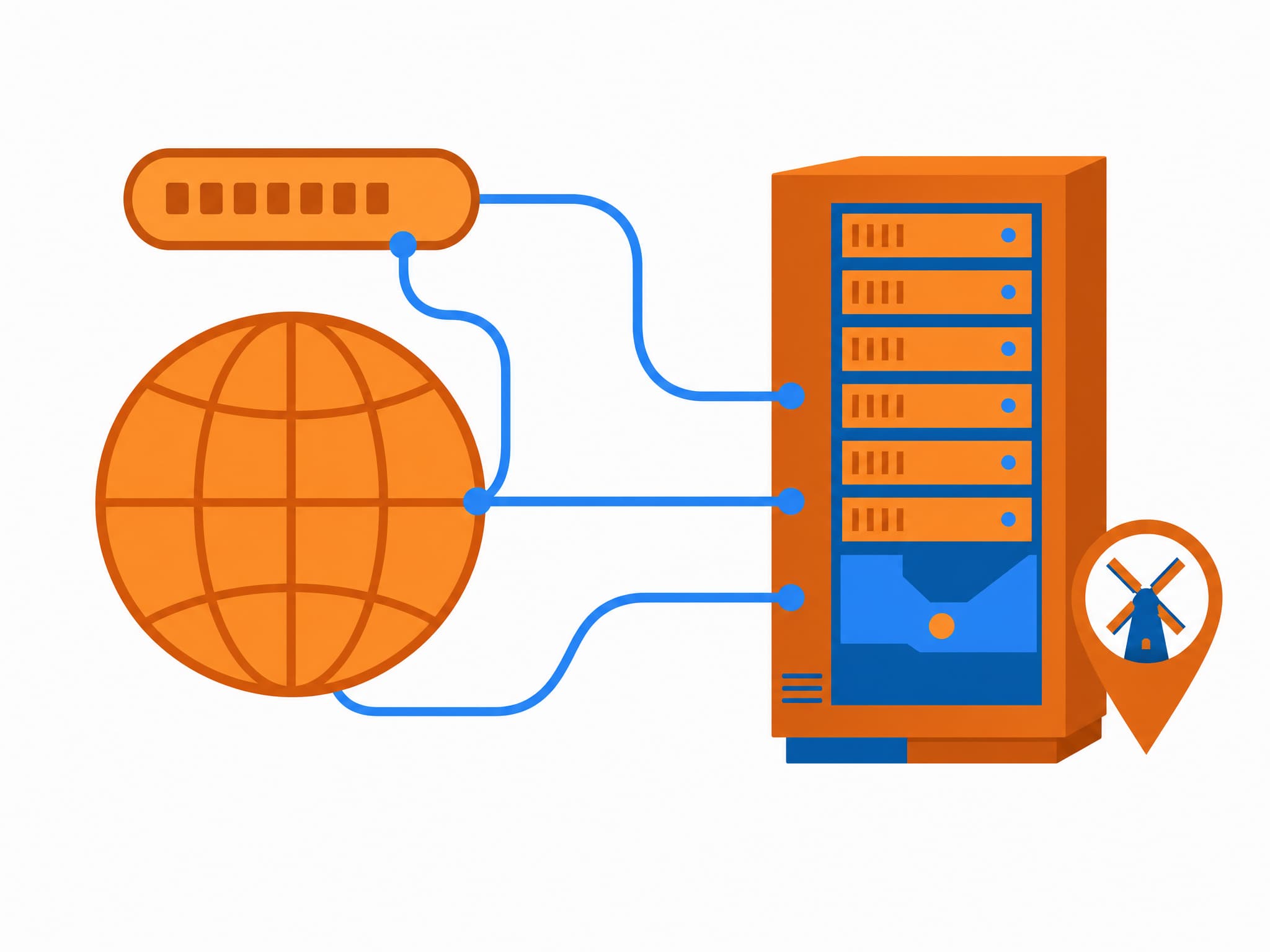 QDE domain connected to a server hosted in Amsterdam
