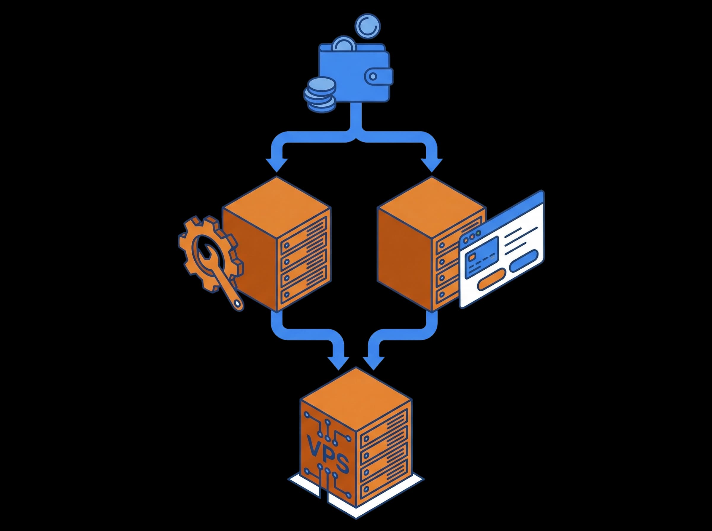 BTCPay Server and Cryptomus payment infrastructure