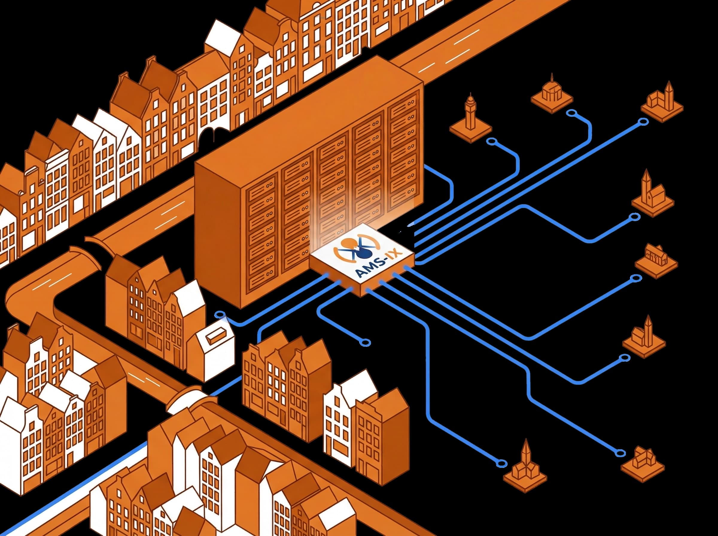 Amsterdam als europäischer Netzwerkknotenpunkt mit AMS-IX-Peering