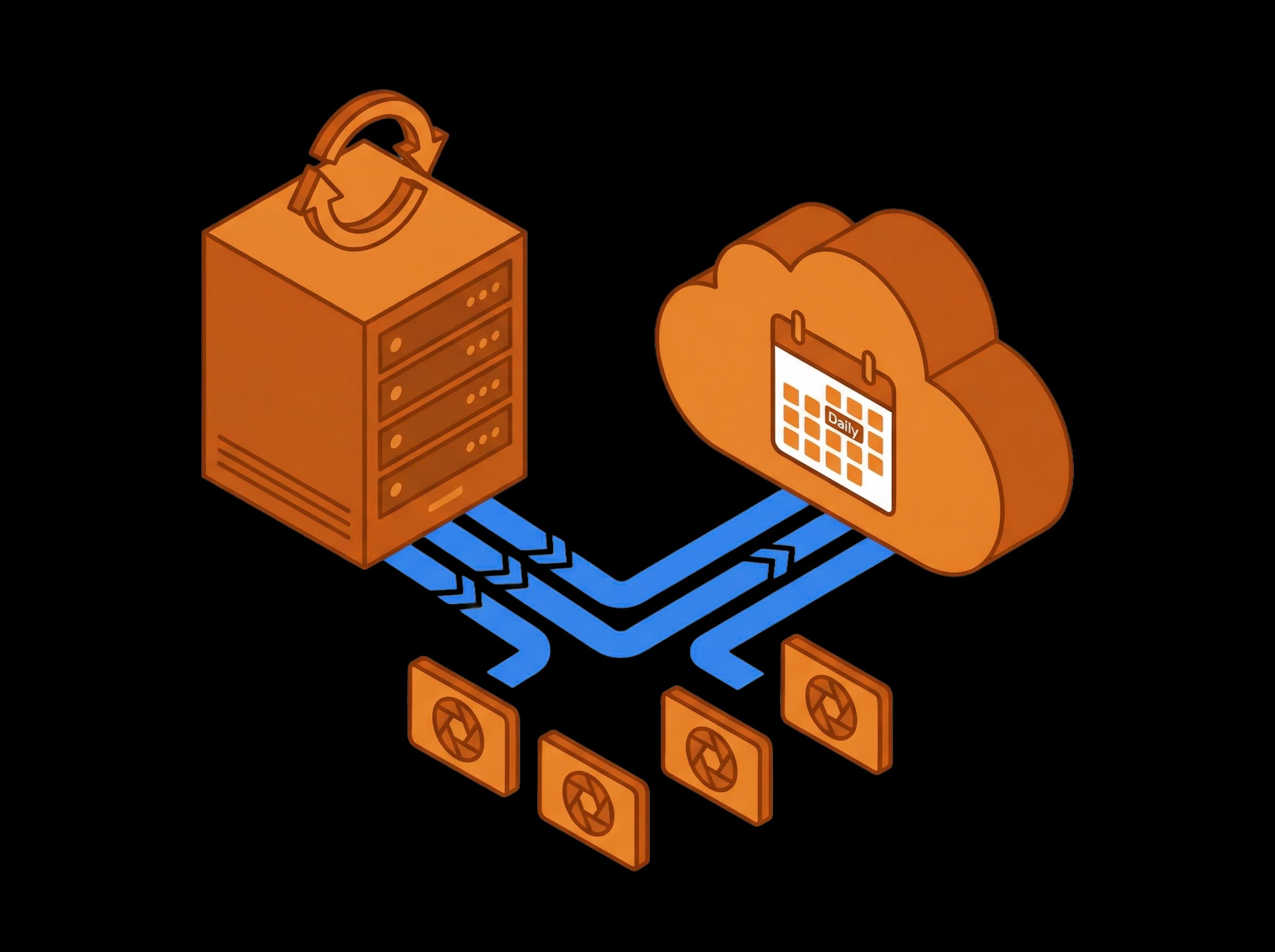 Automated backup system with cloud storage and snapshot management