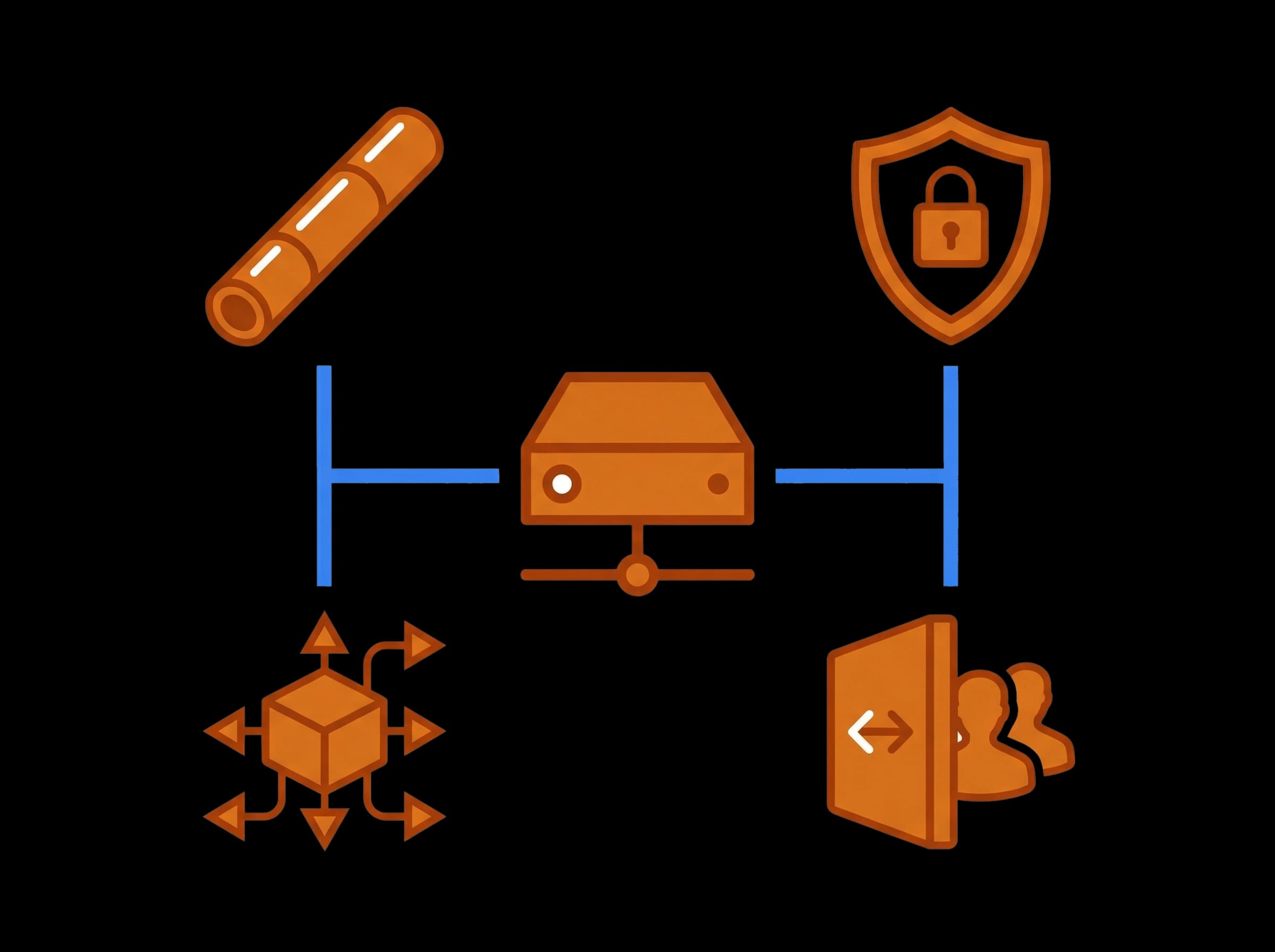 Illustratie van VPN- en proxy-protocoloplossingen
