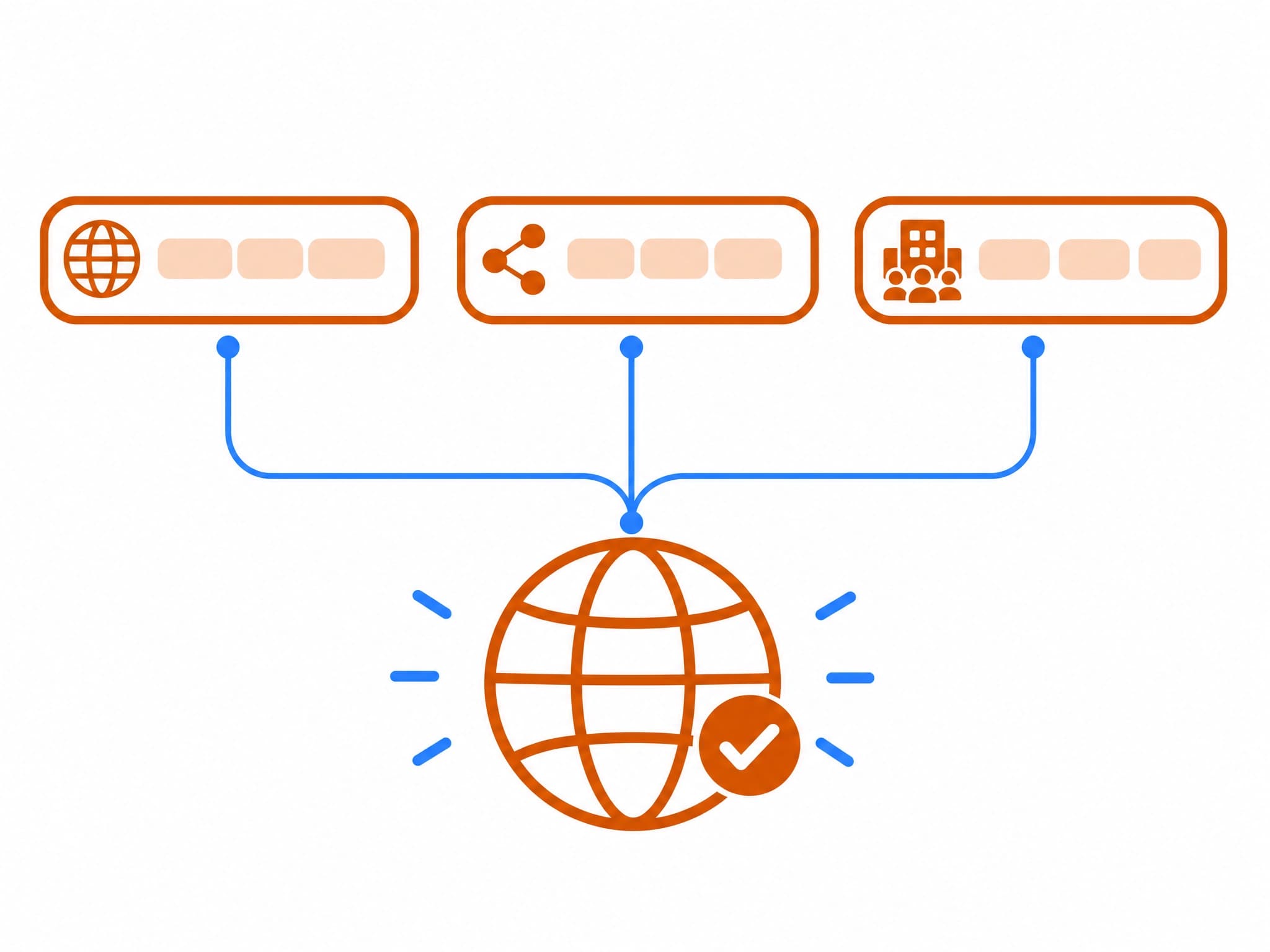 Why .com, .net, and .org Are Still the Safest Domain Choices